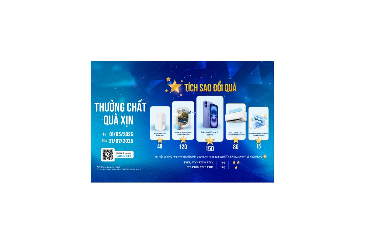 Thông Báo Chương Trình  "Tích Sao Đổi Quà"