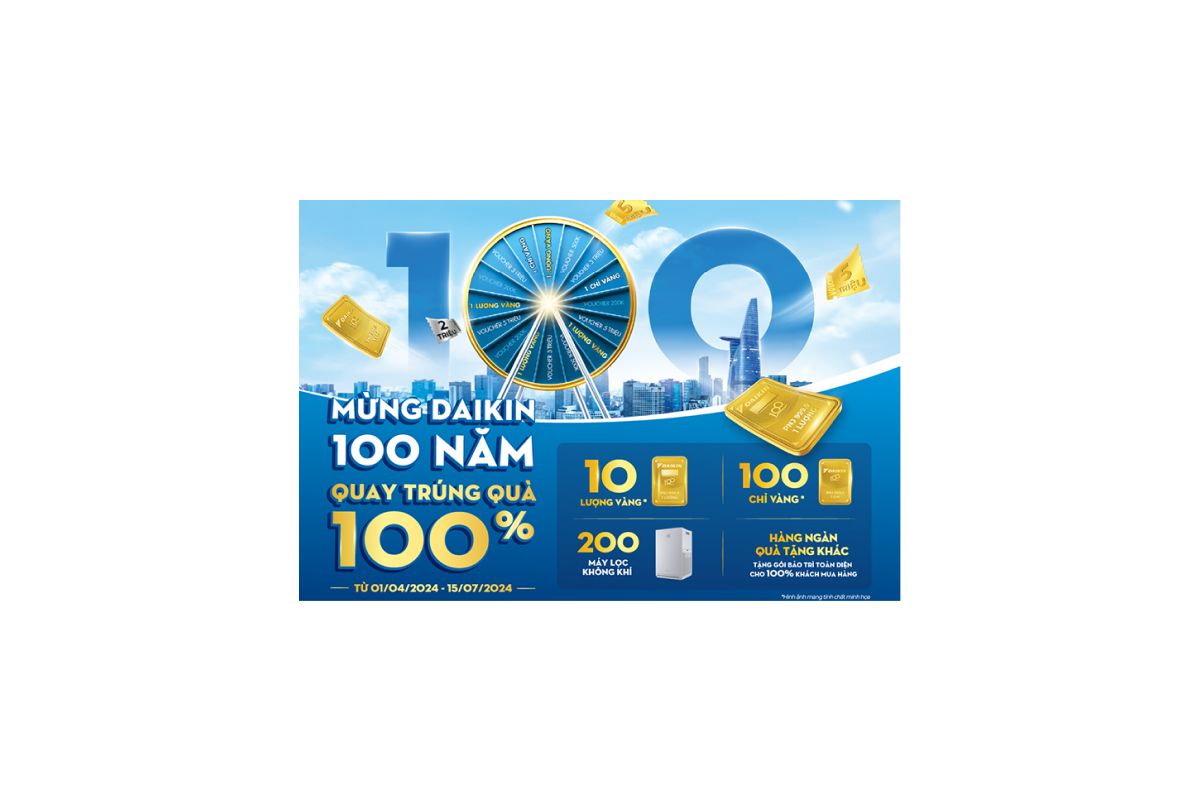 Mừng Daikin 100 Năm, Quay Trúng Quà 100%